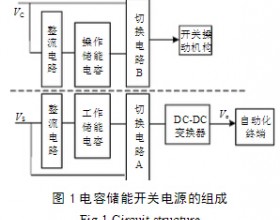 电容储能的自动化终端