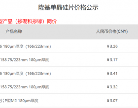 隆基股份公布单晶硅片