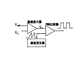 两种LED开关电源控制