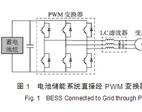 大容量电池储能系统PC