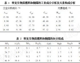 秸秆生物质燃料意义与