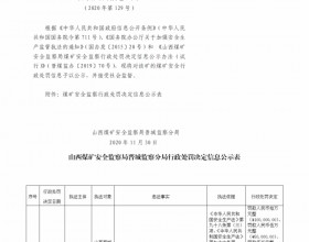  山西煤矿安全监察局晋城监察分局行政处罚决定信息公示公告（2020）第129号（2020年11月30日）