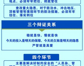 吴龙泉:安全工作重点