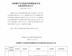  山西煤矿安全监察局晋城监察分局行政处罚决定信息公示公告（2020）第134号（2020年12月9日）