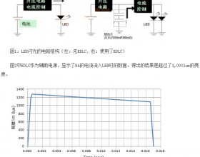 使用了电气双层电容器