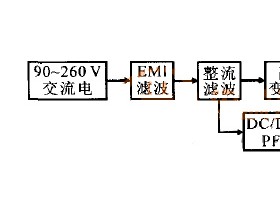 大功率恒流LED驱动电