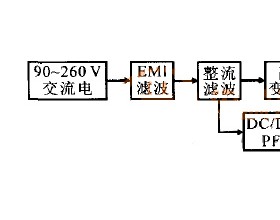 大功率恒流LED驱动电