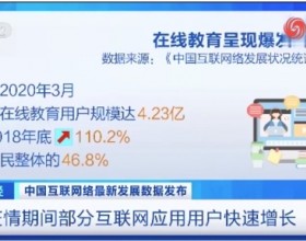 在线教育2020年的关键