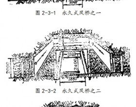 矿井通风设施有哪些