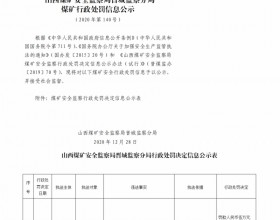  山西煤矿安全监察局晋城监察分局行政处罚决定信息公示公告（2020）第140号（2020年12月28日）