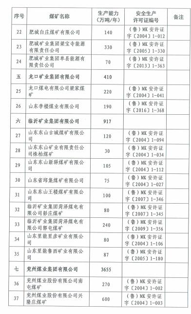 煤炭,煤炭价格,焦煤,焦炭,动力煤,焦炭价格,无烟煤,焦煤价格