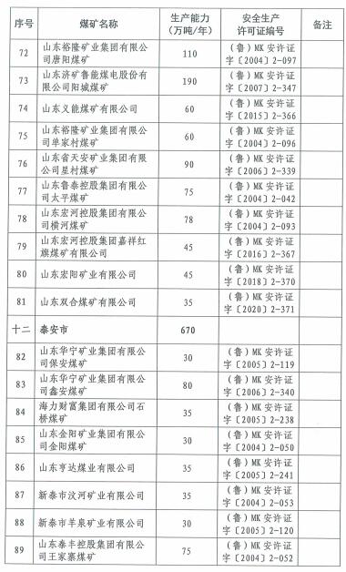 煤炭,煤炭价格,焦煤,焦炭,动力煤,焦炭价格,无烟煤,焦煤价格