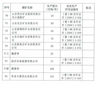 煤炭,煤炭价格,焦煤,焦炭,动力煤,焦炭价格,无烟煤,焦煤价格