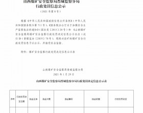  山西煤矿安全监察局晋城监察分局行政处罚决定信息公示公告（2021）第8号（2021年1月29日）
