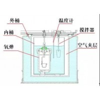高精度生物质热值检测仪—高精度生物质热值测定仪