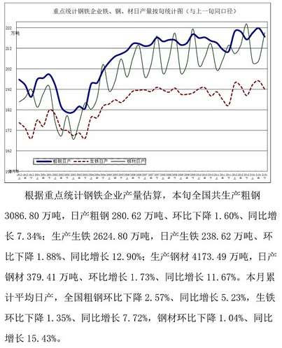 煤炭,煤炭价格,焦煤,焦炭,动力煤,焦炭价格,无烟煤,焦煤价格