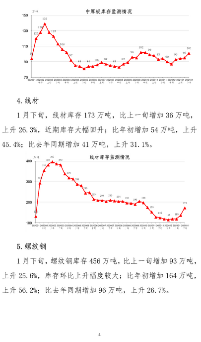 煤炭,煤炭价格,焦煤,焦炭,动力煤,焦炭价格,无烟煤,焦煤价格