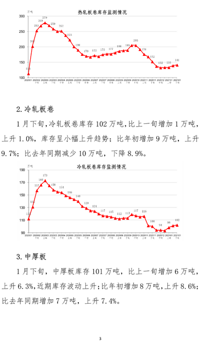 煤炭,煤炭价格,焦煤,焦炭,动力煤,焦炭价格,无烟煤,焦煤价格