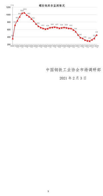 煤炭,煤炭价格,焦煤,焦炭,动力煤,焦炭价格,无烟煤,焦煤价格