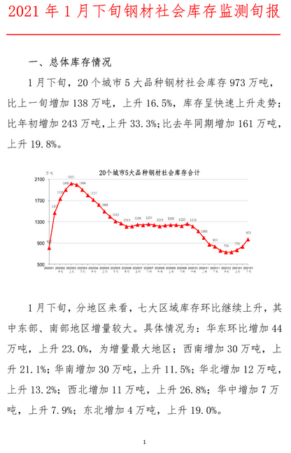 煤炭,煤炭价格,焦煤,焦炭,动力煤,焦炭价格,无烟煤,焦煤价格