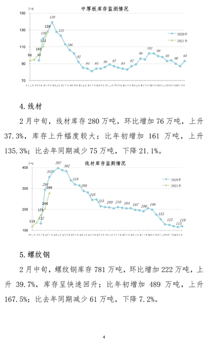 煤炭,煤炭价格,焦煤,焦炭,动力煤,焦炭价格,无烟煤,焦煤价格