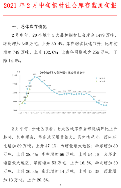 煤炭,煤炭价格,焦煤,焦炭,动力煤,焦炭价格,无烟煤,焦煤价格