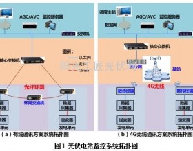 不同光伏电站4G无线通