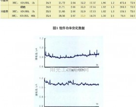 如何解决“渔光互补”