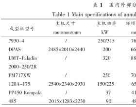 生物质固体成型燃料环