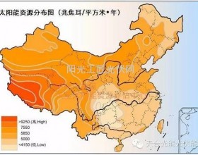 探讨：光伏农业中电站