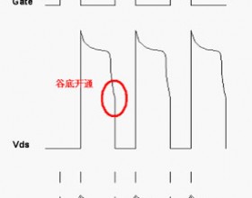 O2Micro-LED照明高效