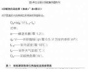 青岛1000平方米太阳能