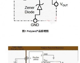 LED不同的EOS防护方案