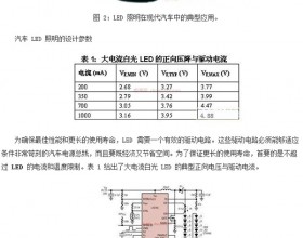 高亮度LED应用在驱动