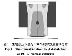 生物质固化成型技术研