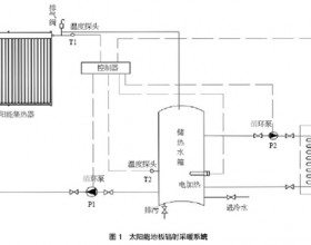 分析太阳能地板采暖系