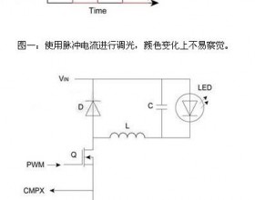 两张图能看懂LED灯具