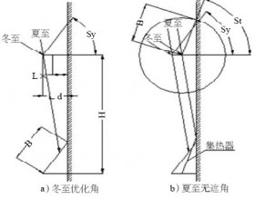 设计与选定阳台（南墙