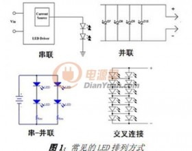 LED照明驱动电源设计