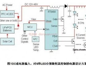 从效率、灵活度等方面