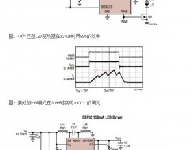 4W LED驱动器高效率驱