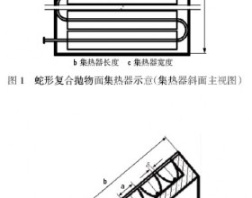 研究蛇形复合抛物面太