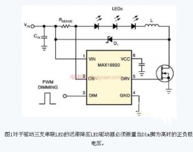 运用监控开关模式占空