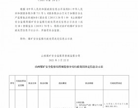  山西煤矿安全监察局晋城监察分局行政处罚决定信息公示公告（2021）第20号（2021年3月22日）