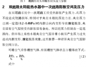 研究承压太阳能热水器