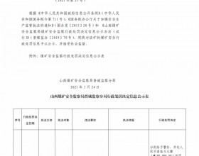  山西煤矿安全监察局晋城监察分局行政处罚决定信息公示公告（2021）第25号（2021年3月24日）
