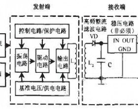 LED照明设备非接触供