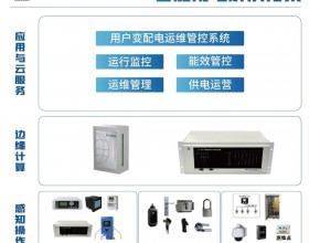 “碳中和”下的智能用