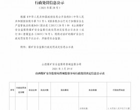  山西煤矿安全监察局晋城监察分局行政处罚决定信息公示公告（2021）第28号（2021年3月29日）