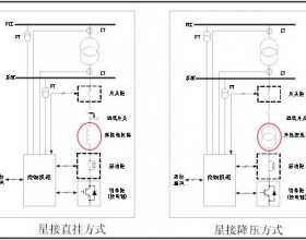 光伏电站SVG的直挂与